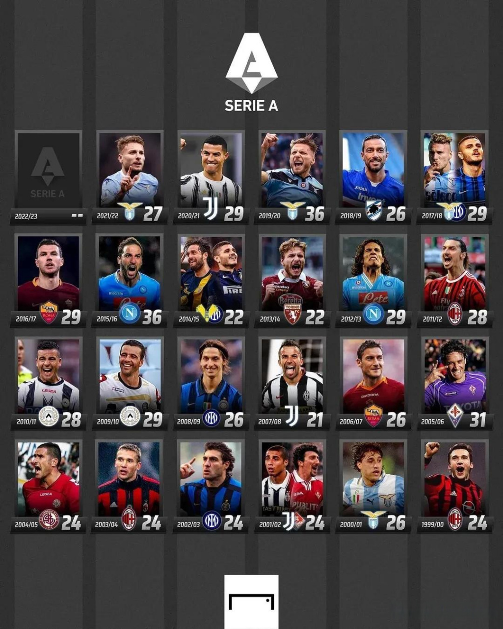 这场比赛不 这场比赛不