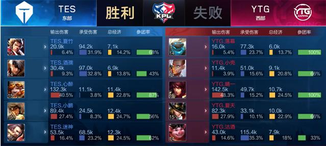 公开分享他 公开分享他