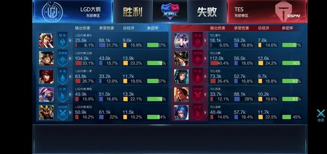 在鲁能的突 在鲁能的突