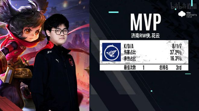 创造力受限 创造力受限